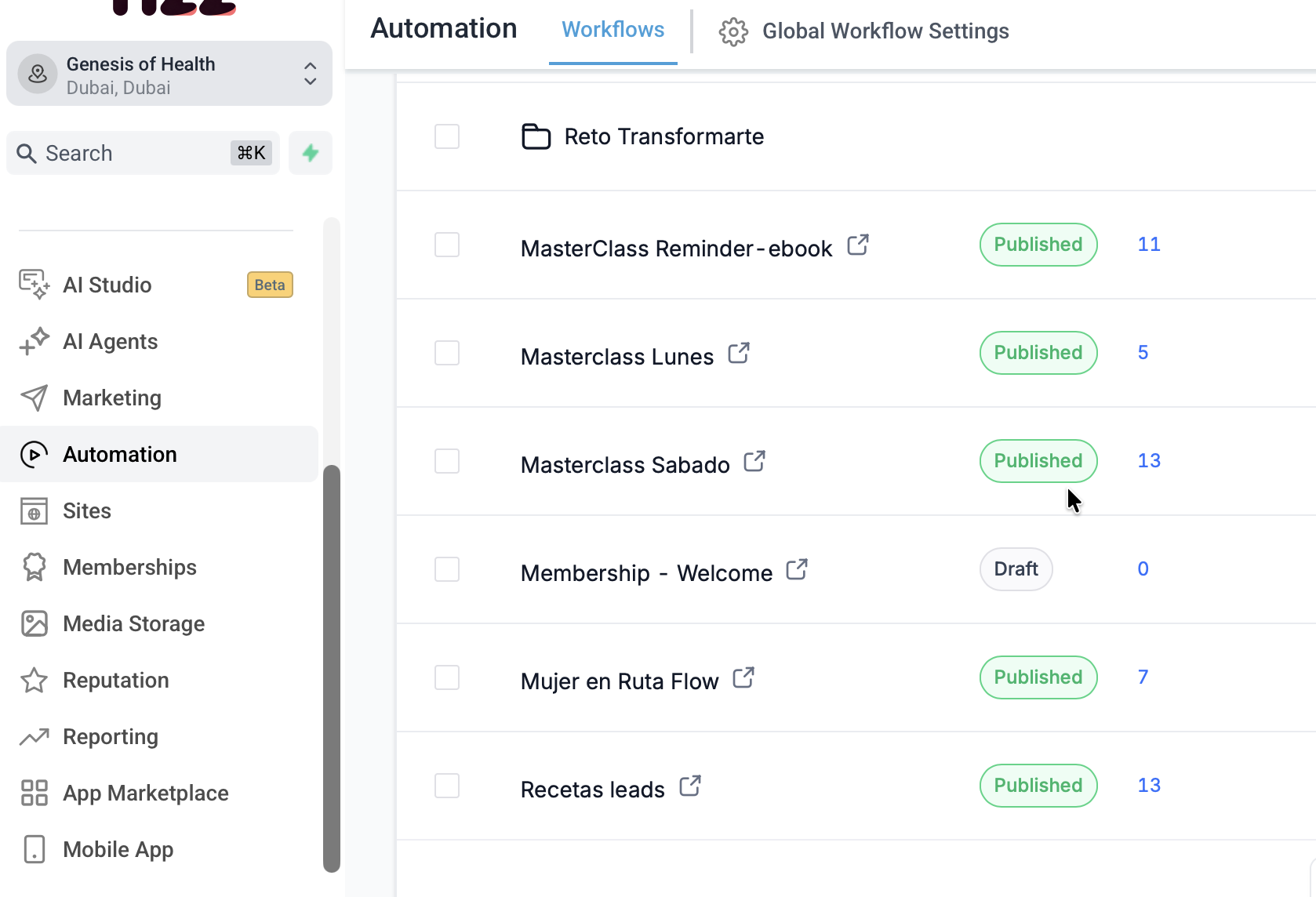 Listado de workflows publicados en mi CRM