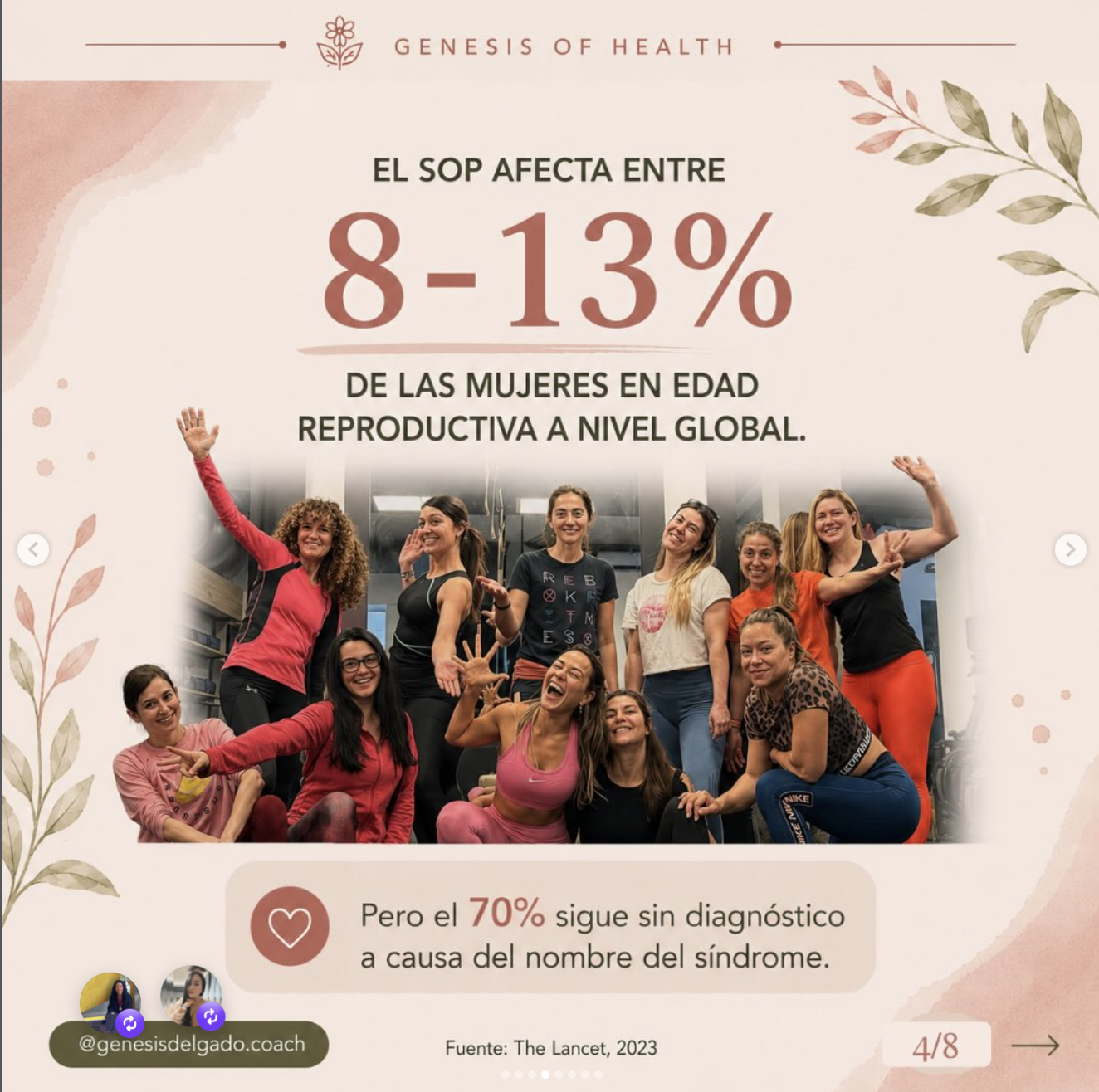 Visual SOP — creado con IA