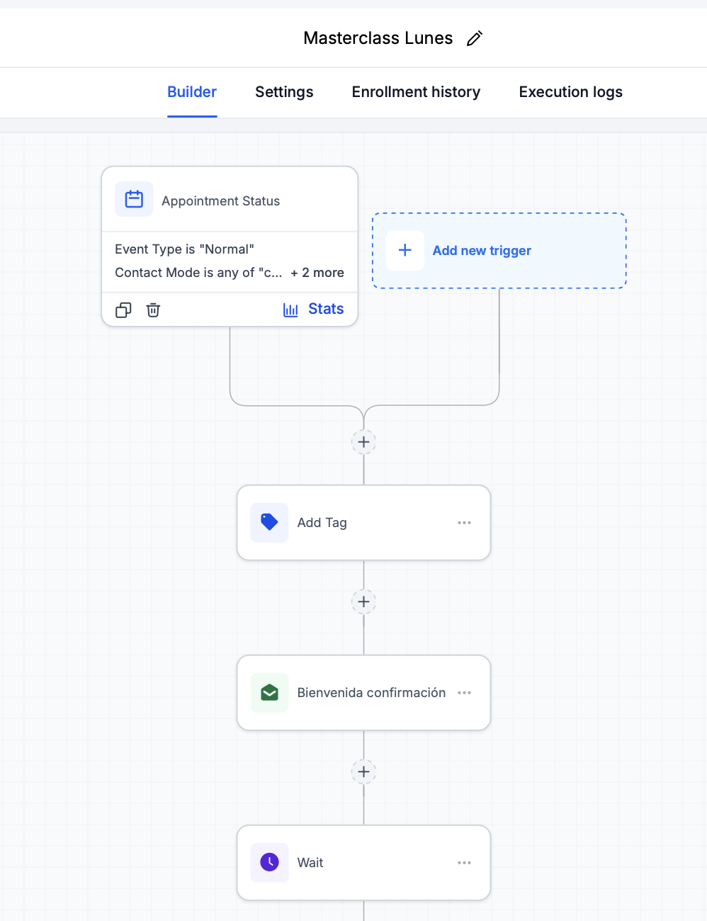 Workflow Masterclass Lunes