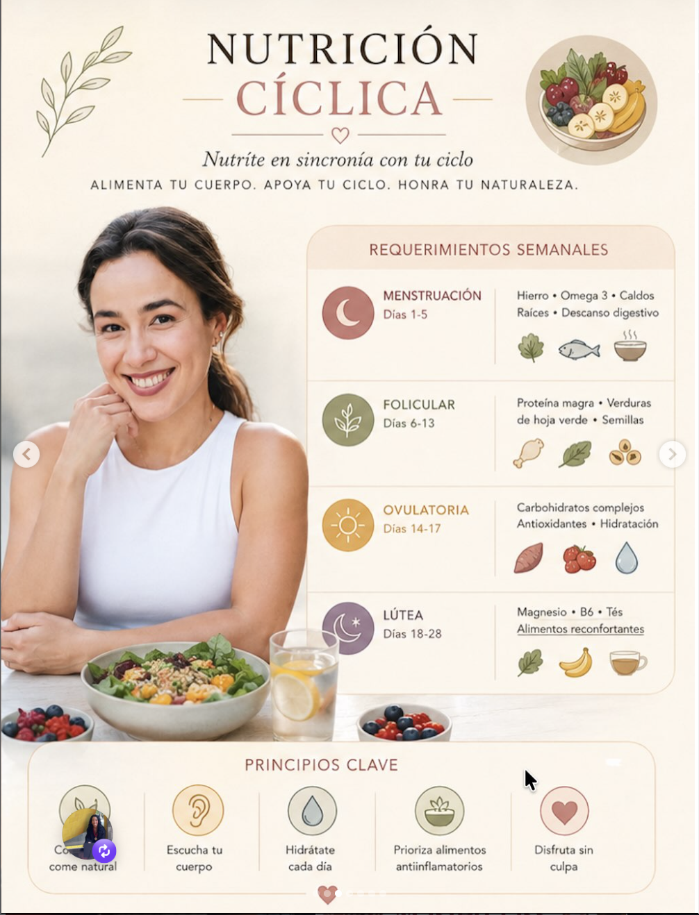 Visual nutrición cíclica — creado con IA